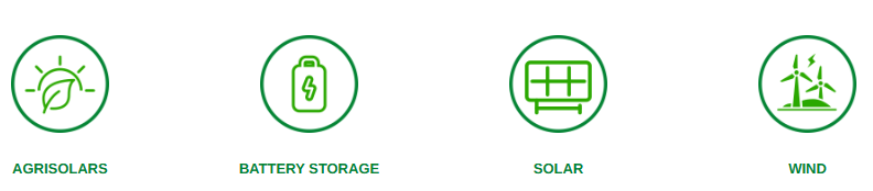 tehnologies - visveridis